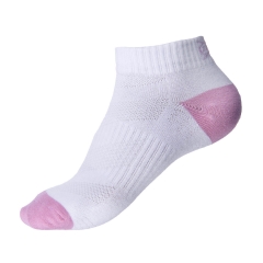 Product Added to Cart!