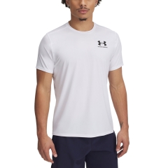 Product Added to Cart!