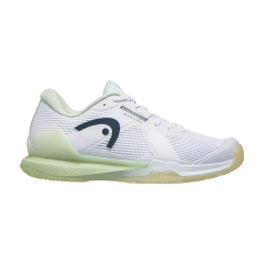 Product Added to Cart!