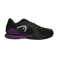 Product Added to Cart!