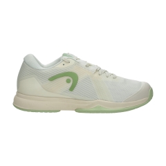 Product Added to Cart!