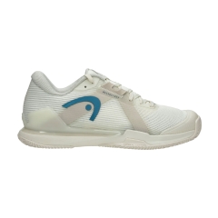 Product Added to Cart!