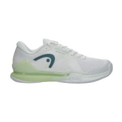 Product Added to Cart!