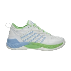 Product Added to Cart!