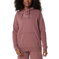 Product Added to Cart!