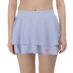 Product Added to Cart!