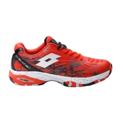 Product Added to Cart!