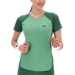 Product Added to Cart!