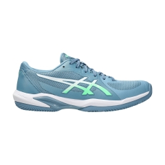 Product Added to Cart!
