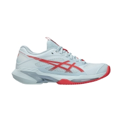 Product Added to Cart!