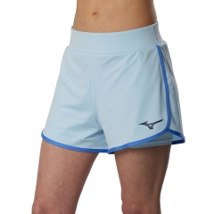 Product Added to Cart!