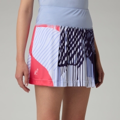 Product Added to Cart!