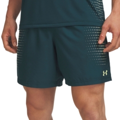 Product Added to Cart!