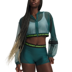 Product Added to Cart!