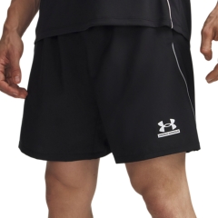 Product Added to Cart!