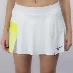Product Added to Cart!