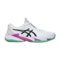 Product Added to Cart!