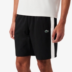 Product Added to Cart!