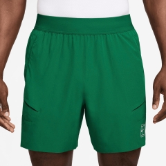 Product Added to Cart!
