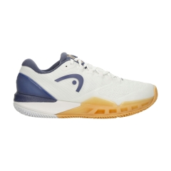 Product Added to Cart!