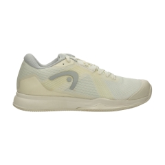 Product Added to Cart!
