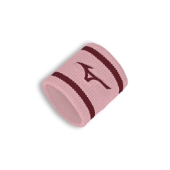 Product Added to Cart!