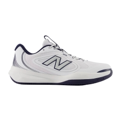 Product Added to Cart!