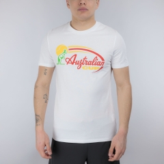 Product Added to Cart!