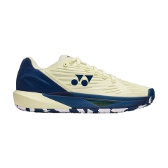 Product Added to Cart!