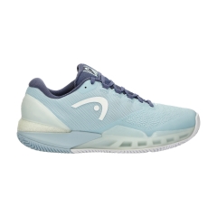 Product Added to Cart!