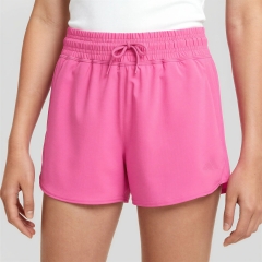 Product Added to Cart!
