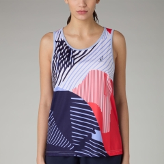 Product Added to Cart!