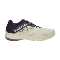 Product Added to Cart!