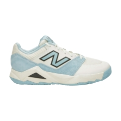 Product Added to Cart!