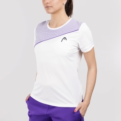 Product Added to Cart!