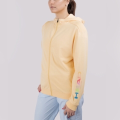 Product Added to Cart!
