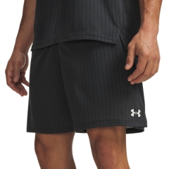 Product Added to Cart!