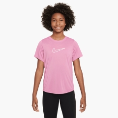 Product Added to Cart!