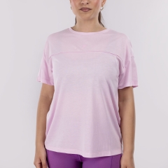 Product Added to Cart!