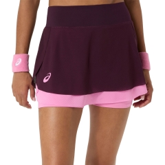 Product Added to Cart!