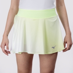 Product Added to Cart!