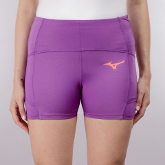 Product Added to Cart!