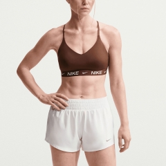 Product Added to Cart!