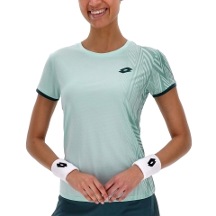 Product Added to Cart!