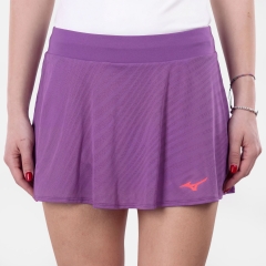 Product Added to Cart!
