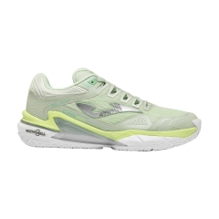 Product Added to Cart!