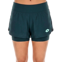 Product Added to Cart!