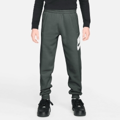 Product Added to Cart!