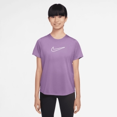 Product Added to Cart!