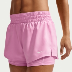 Product Added to Cart!